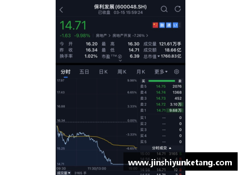 suncitygroup太阳集团阿尔法-卡巴状态低迷，挑战榜首位置岌岌可危 - 副本