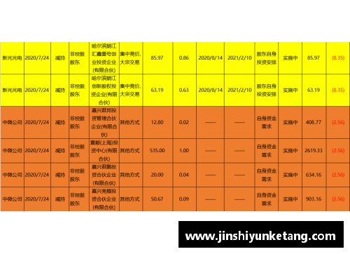suncitygroup太阳集团多特蒙德遭遇主场失利，积分榜跌至下滑位置：球队困境与未来展望 - 副本