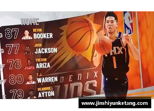 suncitygroup太阳集团2K18球员创意工坊：打造属于你的篮球传奇